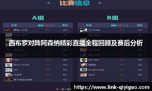 西布罗对阵阿森纳精彩直播全程回顾及赛后分析