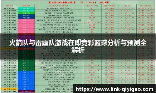 火箭队与雷霆队激战在即竞彩篮球分析与预测全解析